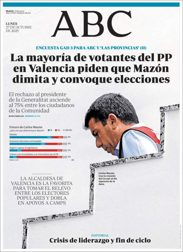 ABC, 27 octubre 2025 ABC, 27 octubre 2025