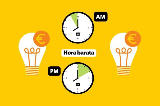 Precio de la luz hoy, 28 de octubre: tarifas más baratas Precio de la luz hoy, 28 de octubre: tarifas más baratas