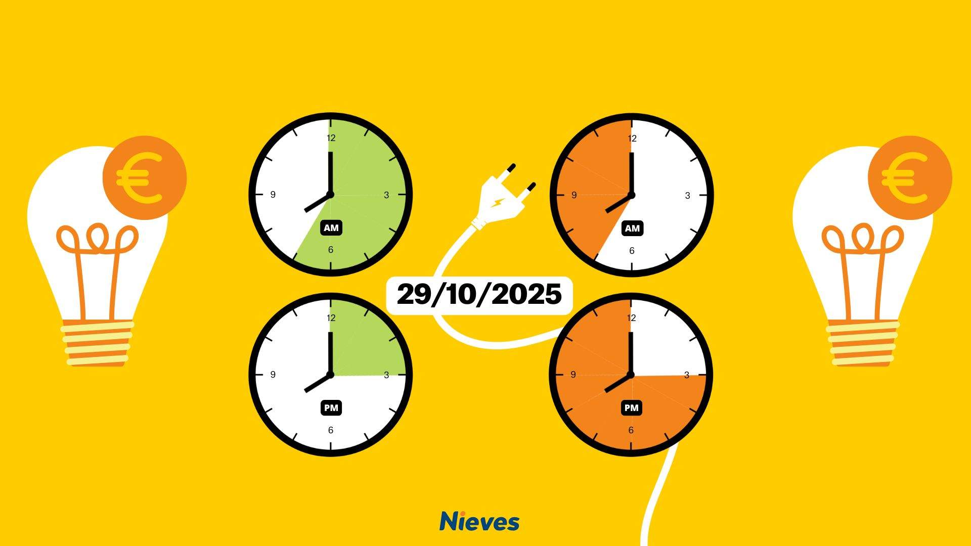 Precio de la luz de hoy, miércoles 29 de octubre, por horas: ¿cuándo es más barato poner la lavadora? Precio de la luz de hoy, miércoles 29 de octubre, por horas: ¿cuándo es más barato poner la lavadora?