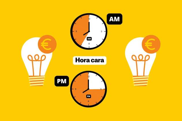 Precio de la luz hoy tarifas más caras (11) Precio de la luz hoy tarifas más caras (11)