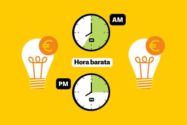 Precio de la luz hoy tarifas más baratas (12) Precio de la luz hoy tarifas más baratas (12)