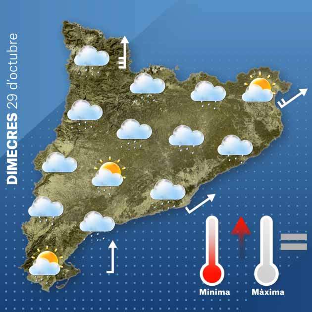 Mapa dimecres Catalunya 29 10 Mapa dimecres Catalunya 29 10