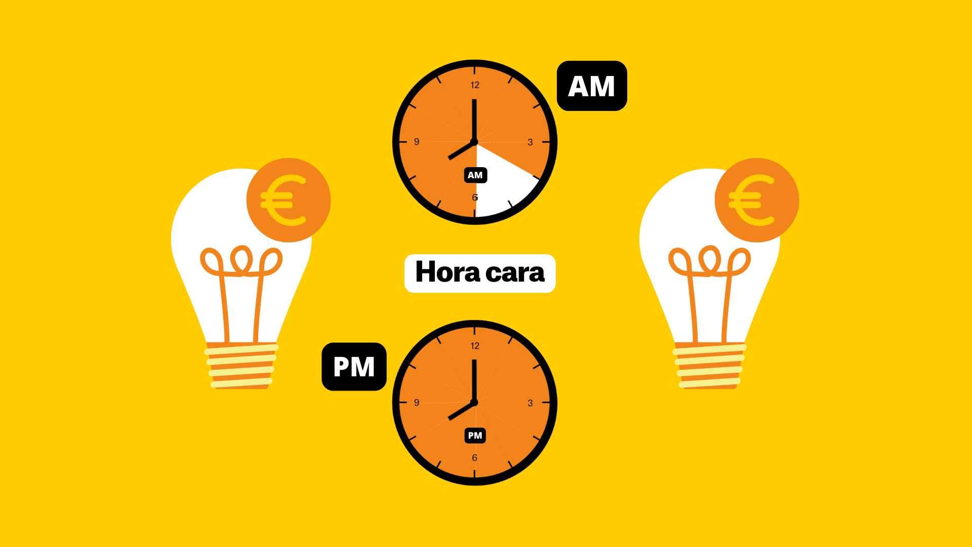 Precio de la luz hoy tarifas más caras (2) Precio de la luz hoy tarifas más caras (2)