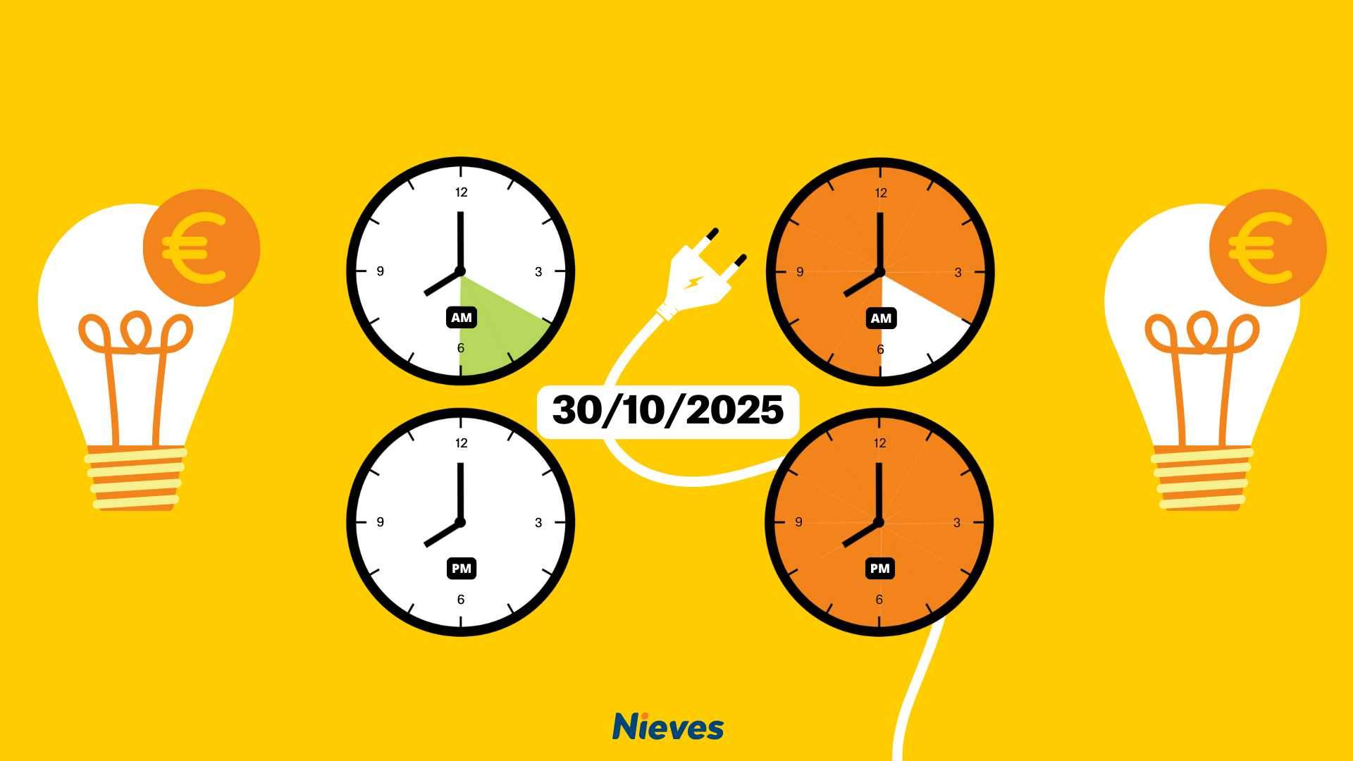 Precio de la luz de hoy, 30 de octubre, por horas: ¿cuándo es más barato poner la lavadora? Precio de la luz de hoy, 30 de octubre, por horas: ¿cuándo es más barato poner la lavadora?