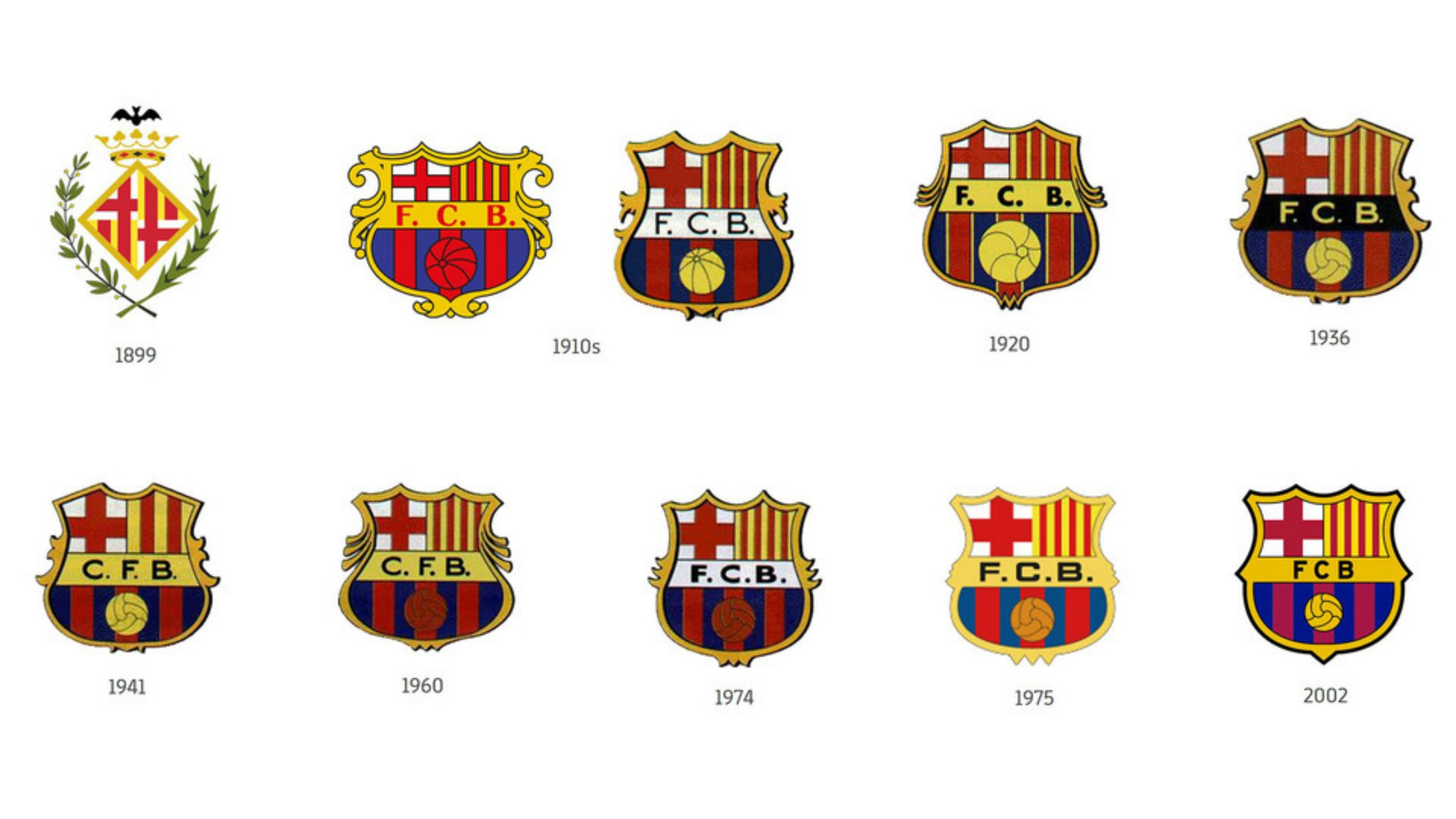 Barça logo   Barça