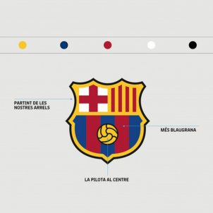 FC Barcelona escut   FCB