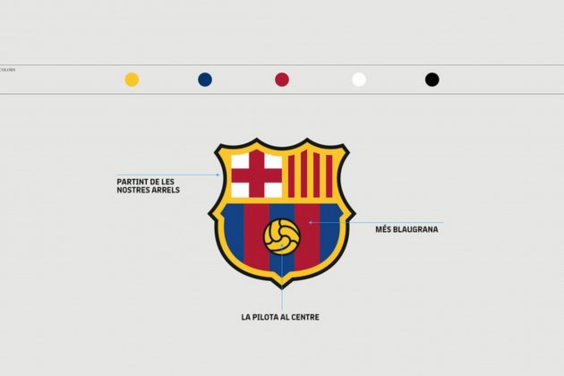 FC Barcelona escudo FCB