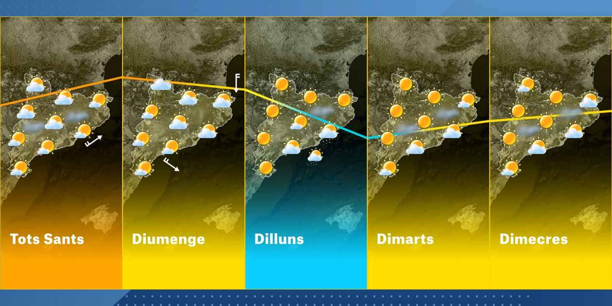 Mapa setmana Catalunya 30 10 Mapa setmana Catalunya 30 10