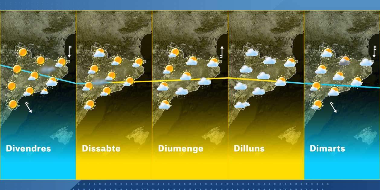 Mapa Catalunya Setmana 1-11 Mapa Catalunya Setmana 1-11