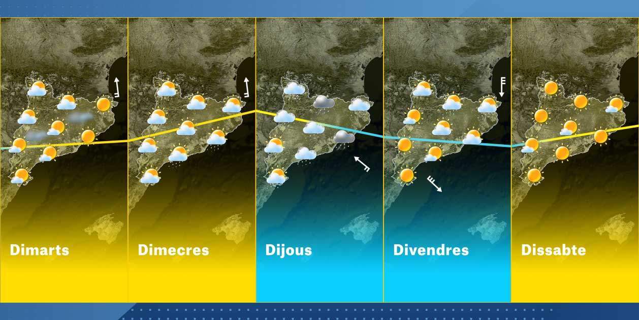 Mapa Catalunya Setmana 2-11 Mapa Catalunya Setmana 2-11