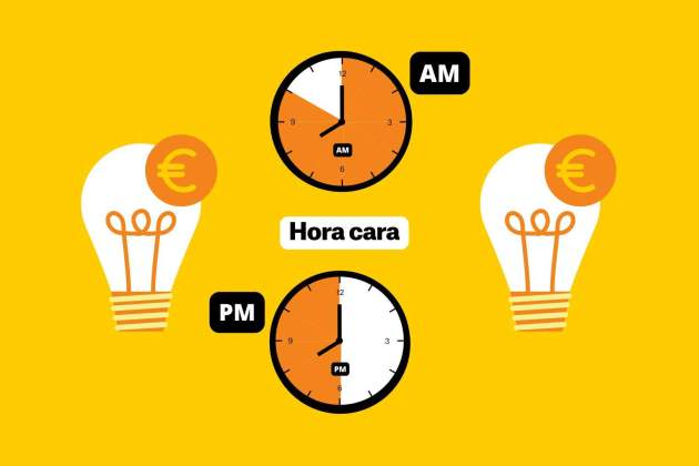 Precio de la luz hoy tarifas más caras (12) Precio de la luz hoy tarifas más caras (12)
