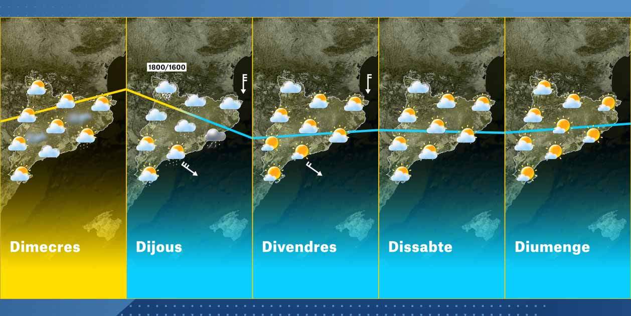 Mapa setmana Catalunya 03 11