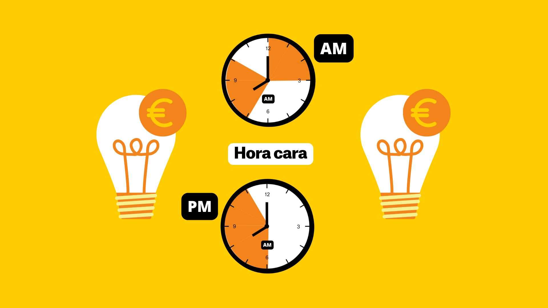 Precio de la luz horas caras Precio de la luz horas caras