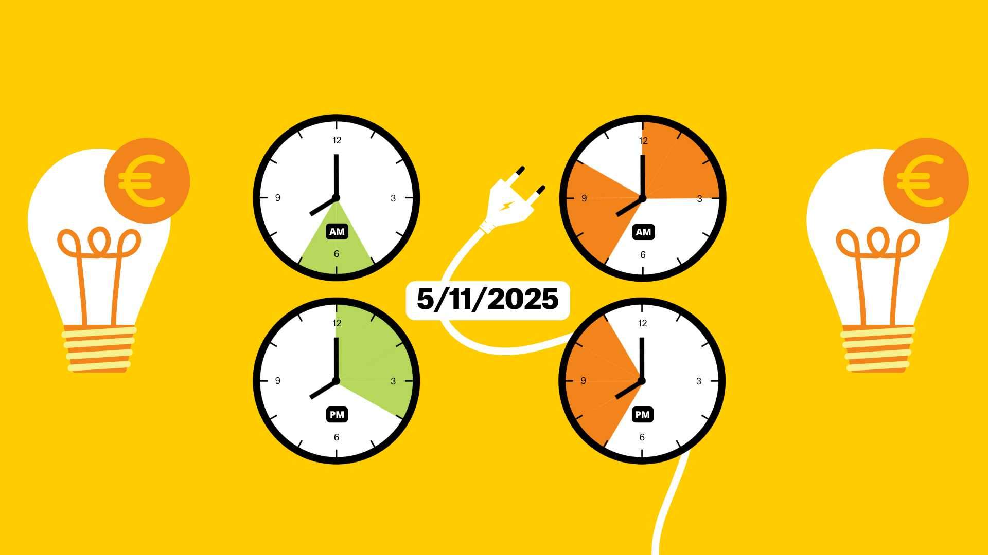 Precio de la luz de mañana, 5 de noviembre de 2025, por horas: ¿cuándo es más barato poner la lavadora?