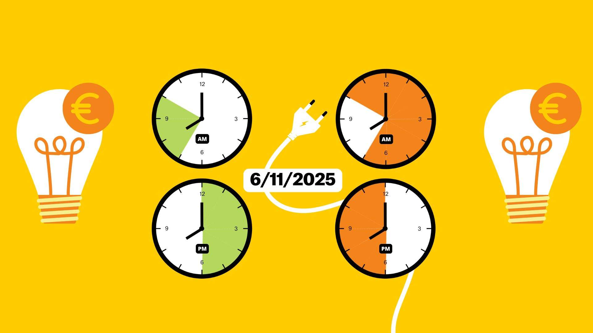 Precio de la luz de hoy, 6 de noviembre, por horas: ¿cuándo es más barato poner la lavadora?
