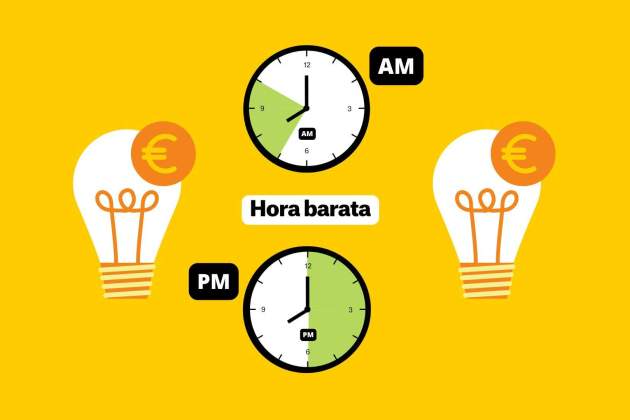 Precio de la luz horas baratas Precio de la luz horas baratas
