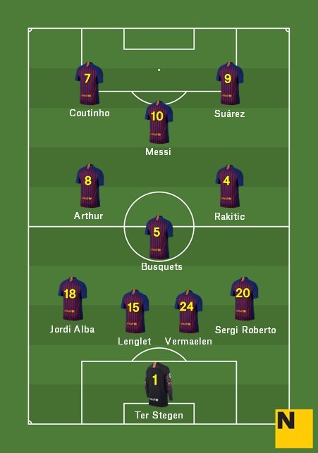 11 FCB