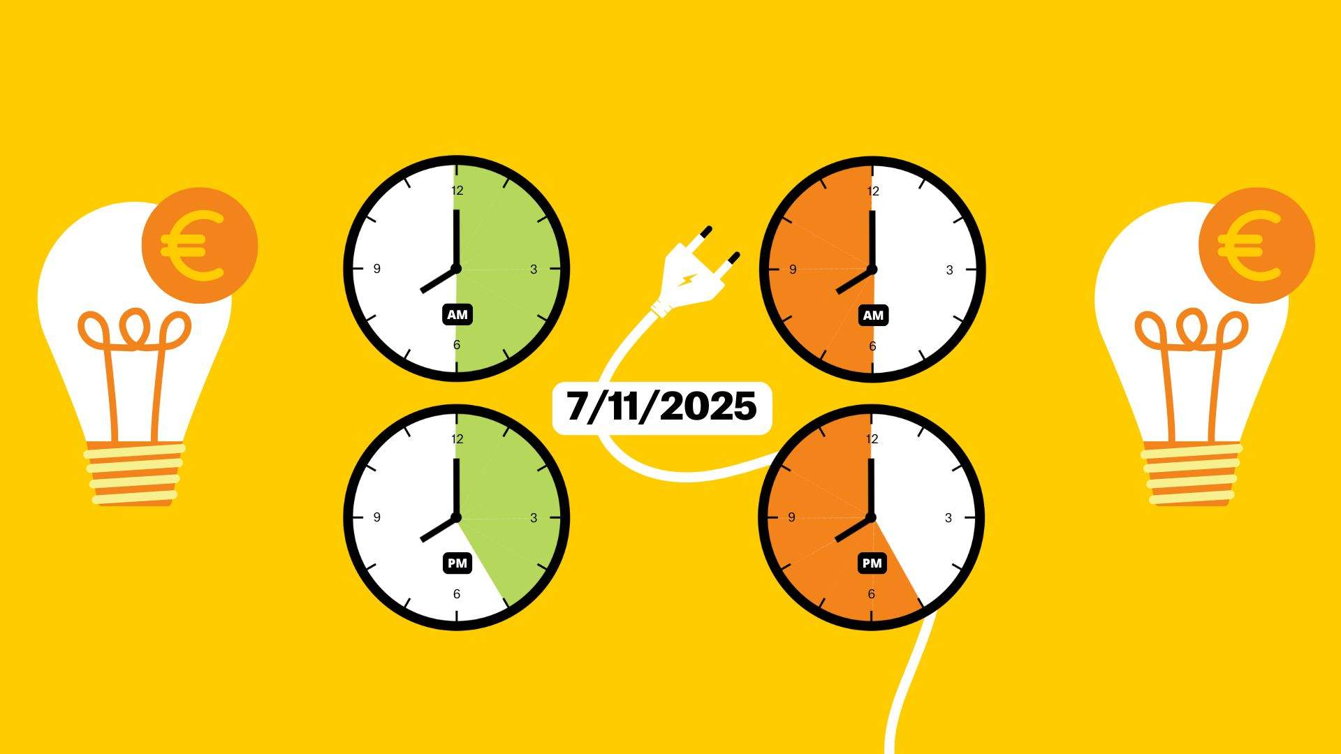 Preu de la llum d'avui, 7 de novembre, per hores: quan és més barat posar la rentadora