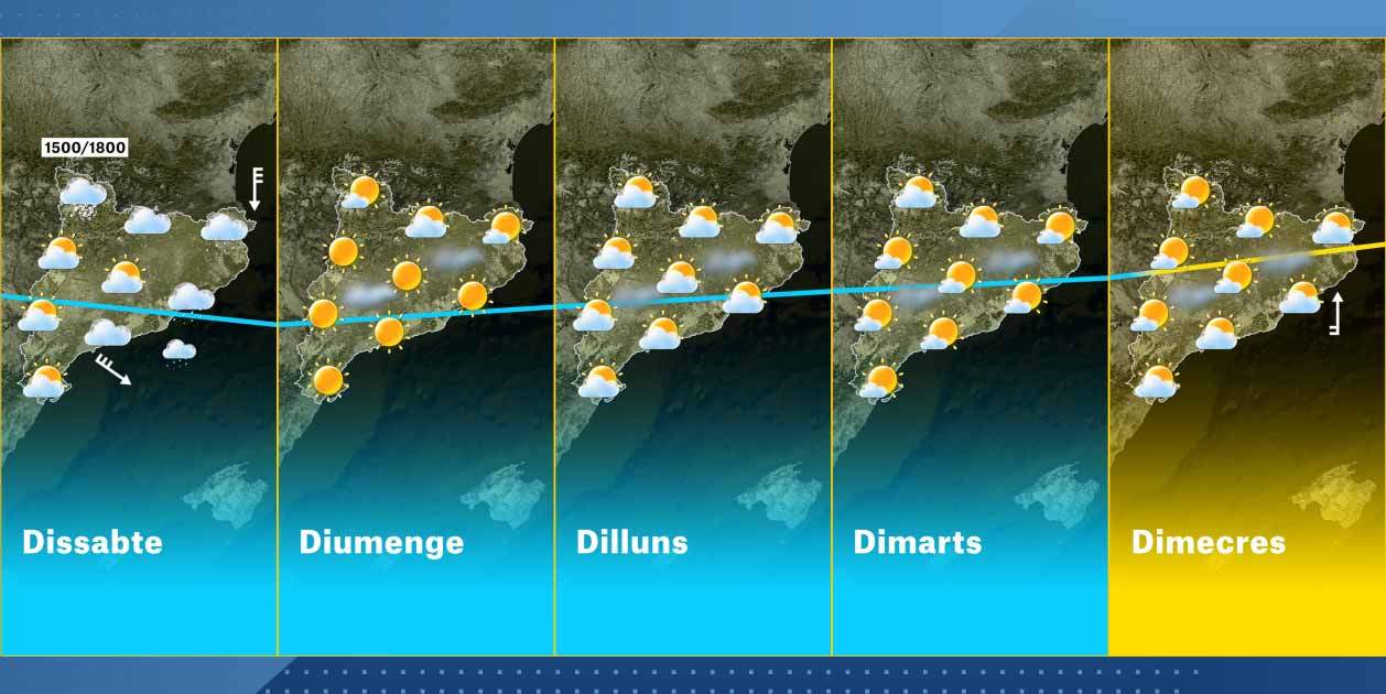 Mapa setmana Catalunya 06 11 Mapa setmana Catalunya 06 11