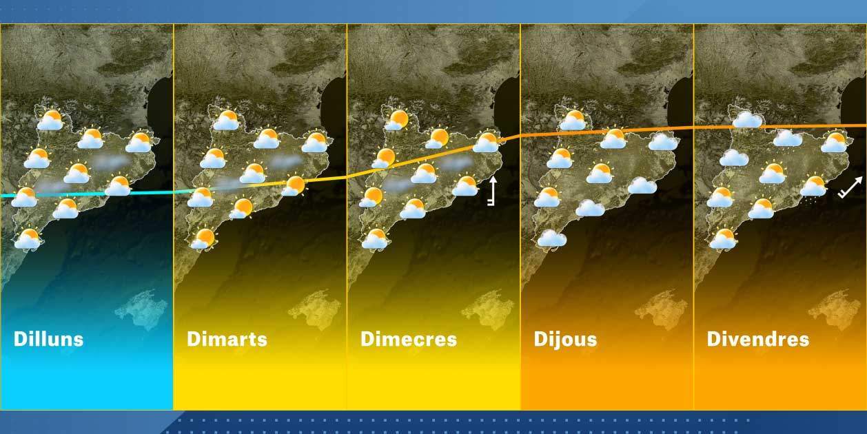 Mapa Catalunya Setmana 8-11