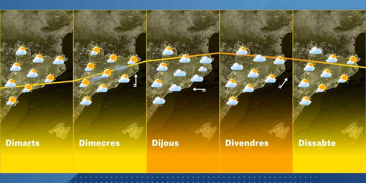 CAPTURA 5 DIES (0 00 00 06) CAPTURA 5 DIES (0 00 00 06)