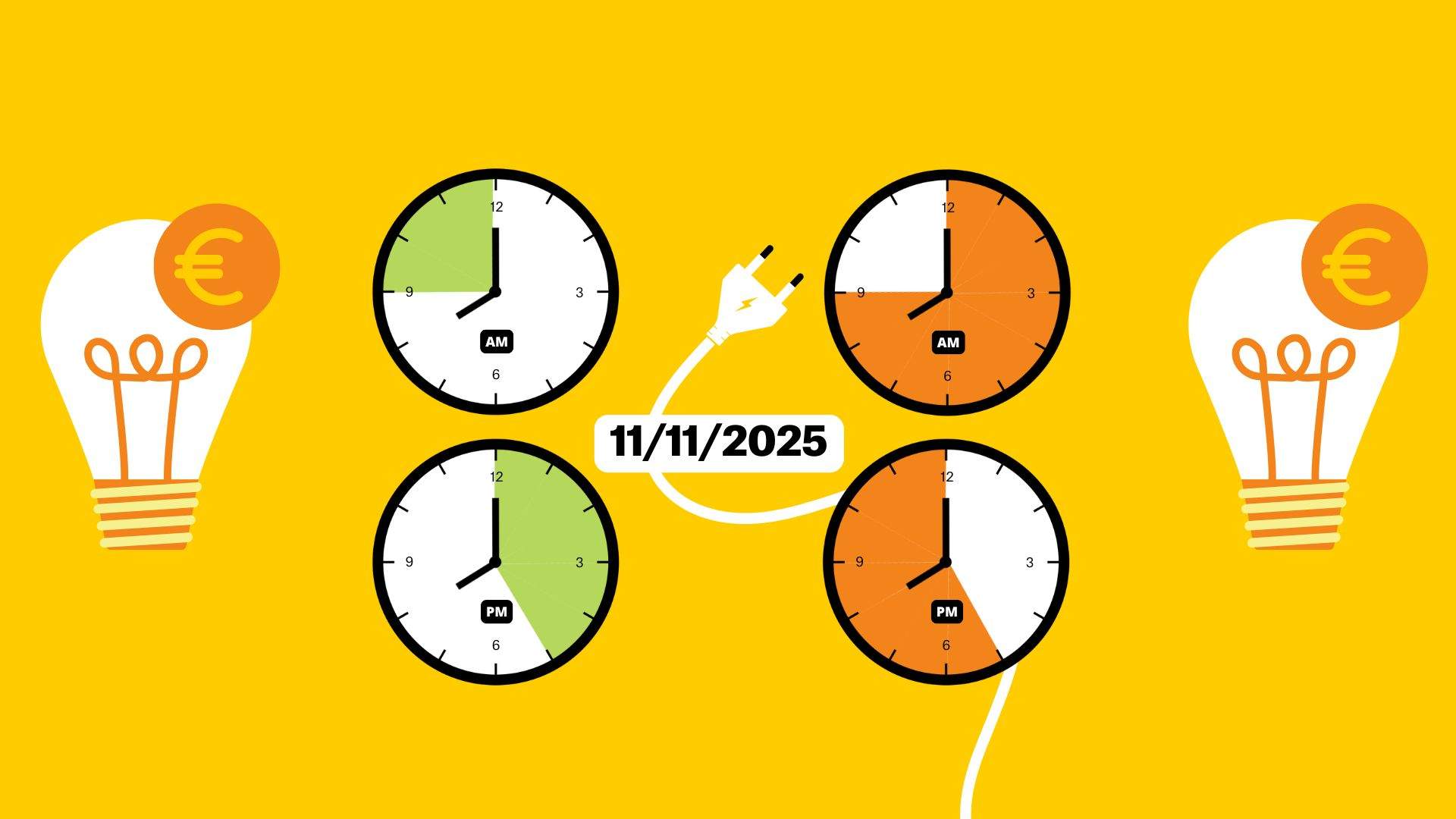 Preu de la llum d'avui, dimarts 11 de novembre, per hores: quan és més barat posar la rentadora