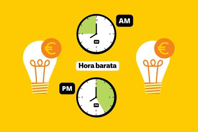 Preu de la llum hores barates (3)