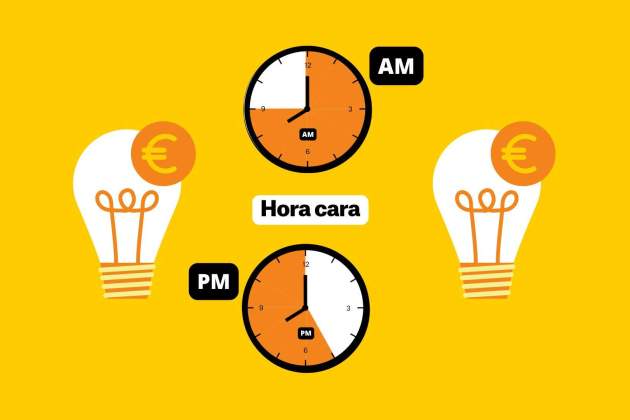 Preu de la llum hores cares (3)