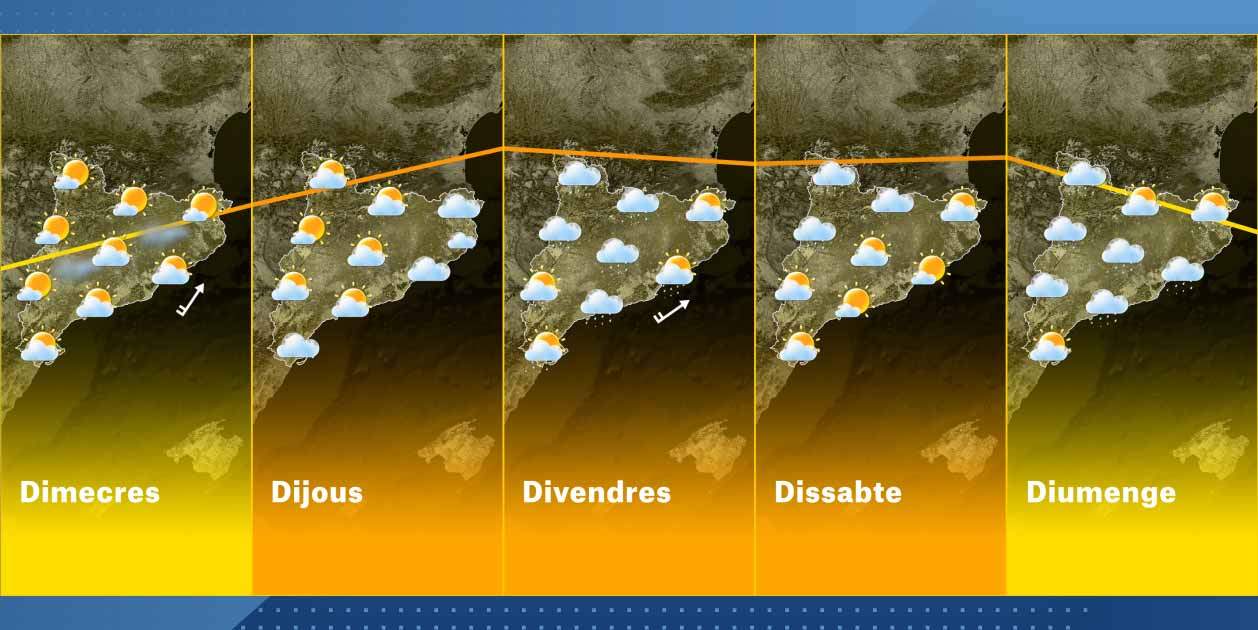 Mapa dimarts Catalunya 11 11