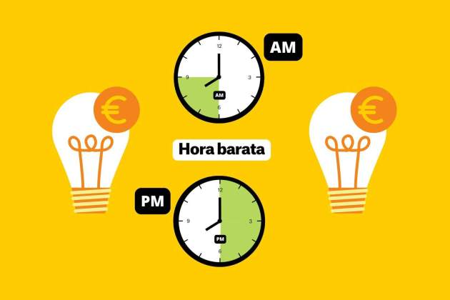 Precio de la luz horas baratas (4)