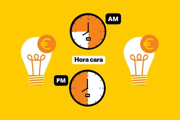 Precio de la luz horas caras (4)