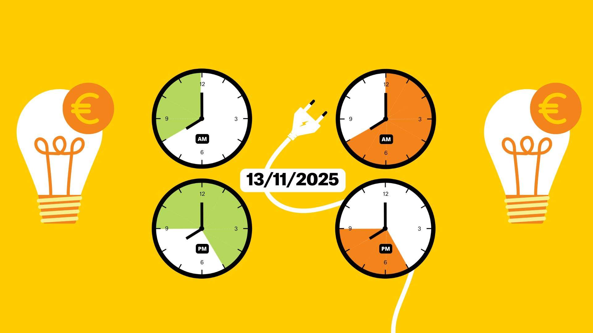 Precio de la luz de hoy, jueves 13 de noviembre, por horas: ¿cuándo es más barato poner la lavadora?