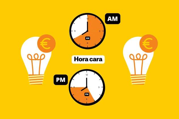 Precio de la luz horas caras (5)