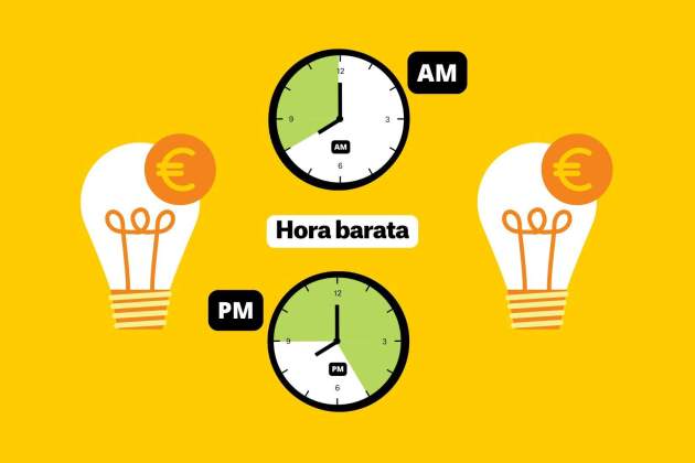 Precio de la luz horas baratas (5)