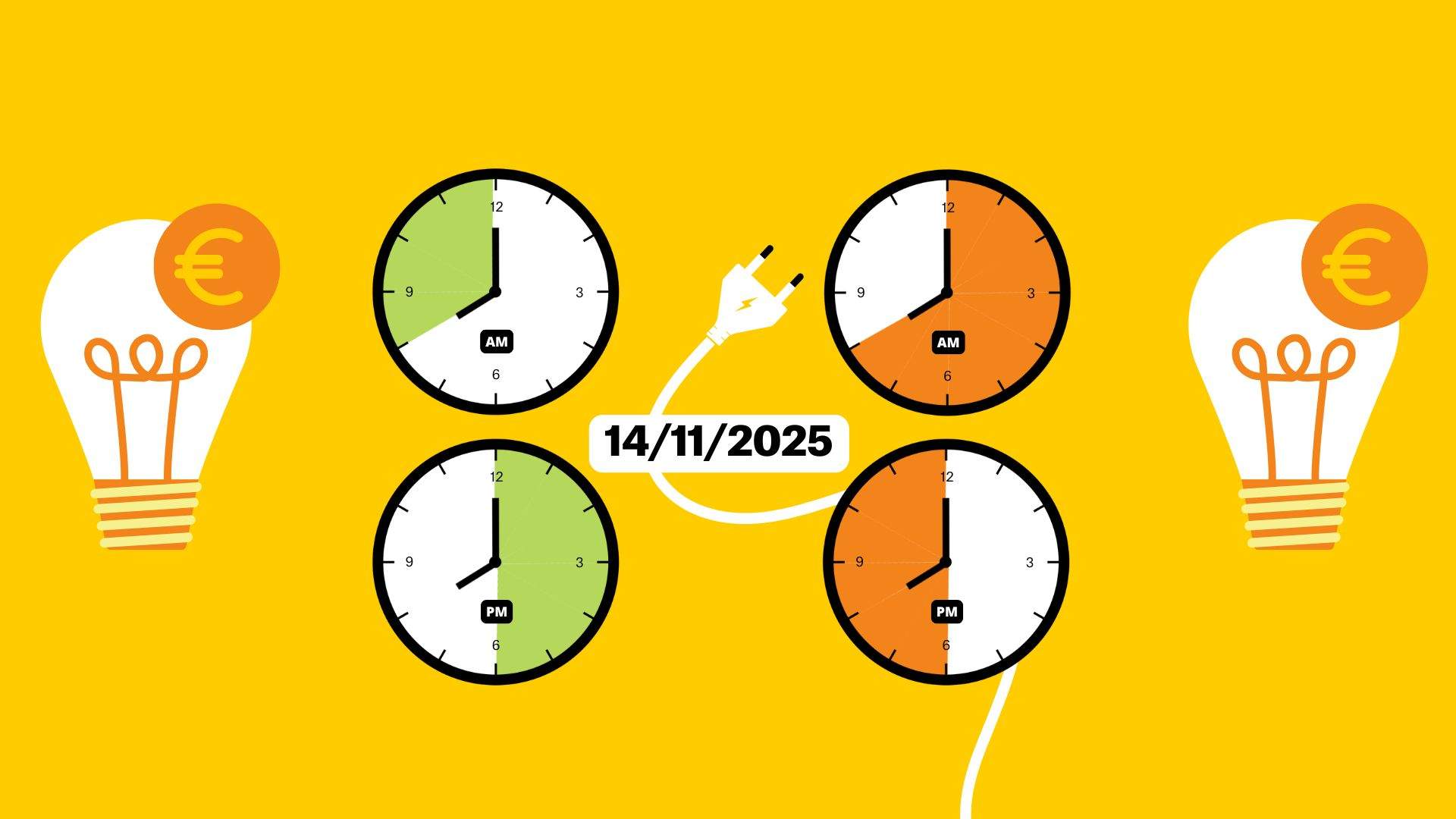 Precio de la luz de hoy, viernes 14 de noviembre, por horas: ¿cuándo es más barato poner la lavadora?