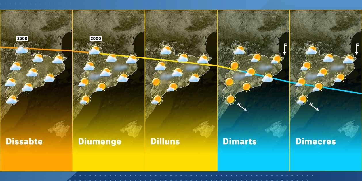 Mapa setmana Catalunya 13 11