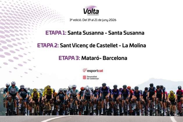 Volta a Catalunya femenina recorregut 2026 / Foto: Volta a Catalunya Volta a Catalunya femenina recorregut 2026 / Foto: Volta a Catalunya