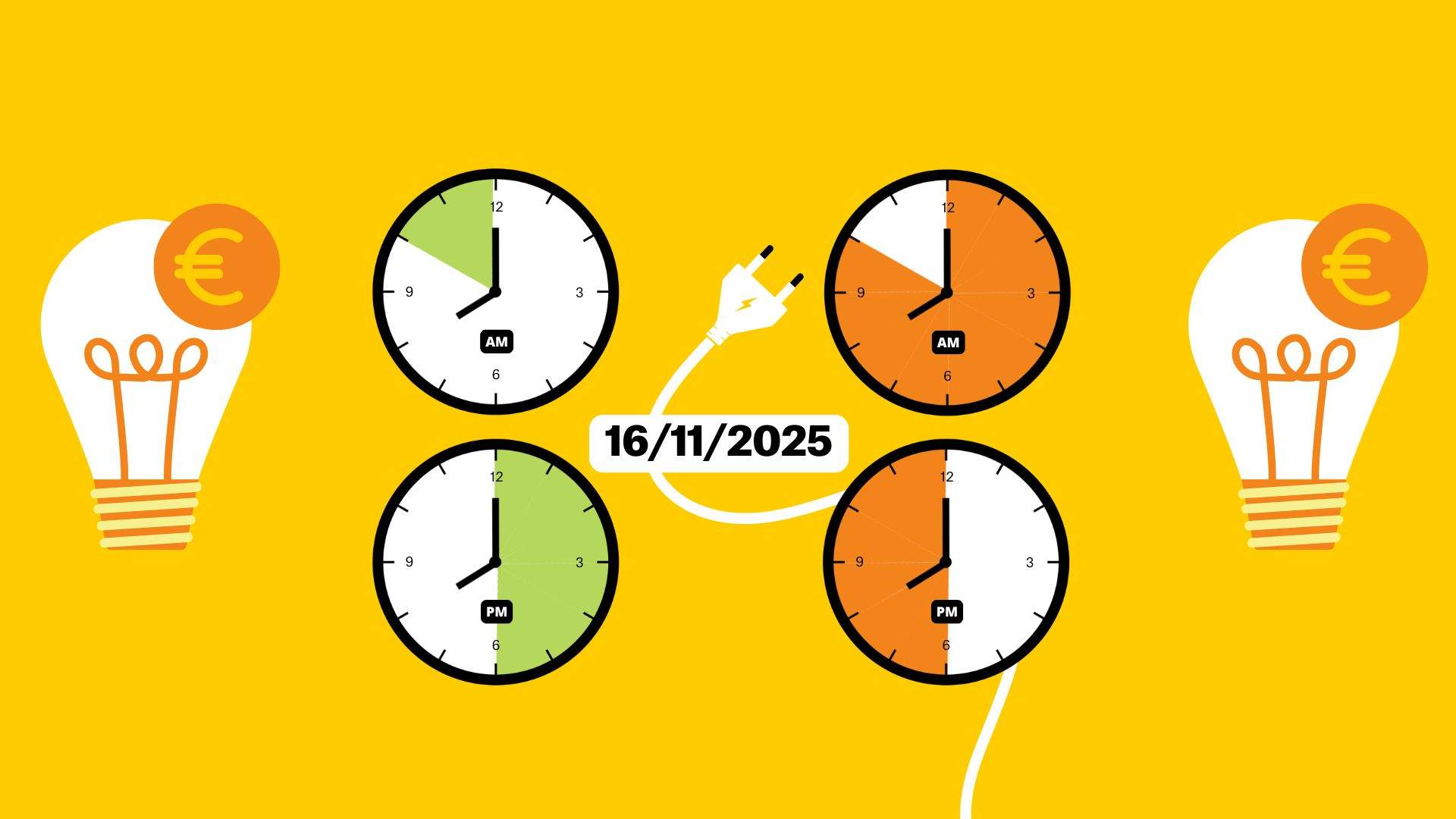 Preu de la llum d'avui, diumenge 16 de novembre, per hores: quan és més barat posar la rentadora