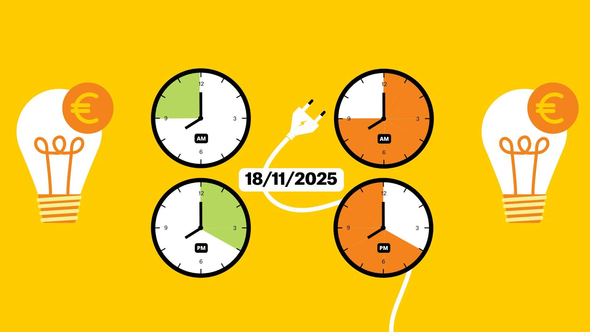 Preu de la llum d'avui, 18 de novembre, per hores: quan és més barat posar la rentadora