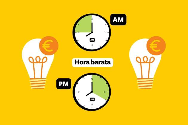 Preu de la llum avui tarifes més barates (14)