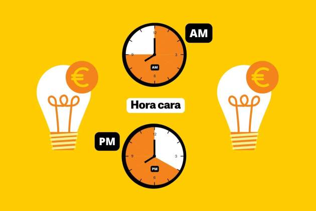 Preu de la llum avui tarifes més cares (13)