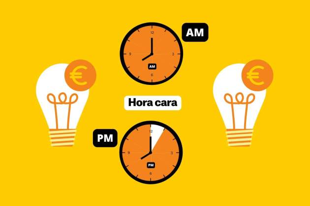 Precio de la luz hoy tarifas más caras (14)