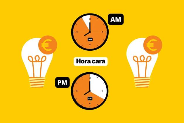 Precio de la luz hoy tarifas más caras (15) Precio de la luz hoy tarifas más caras (15)
