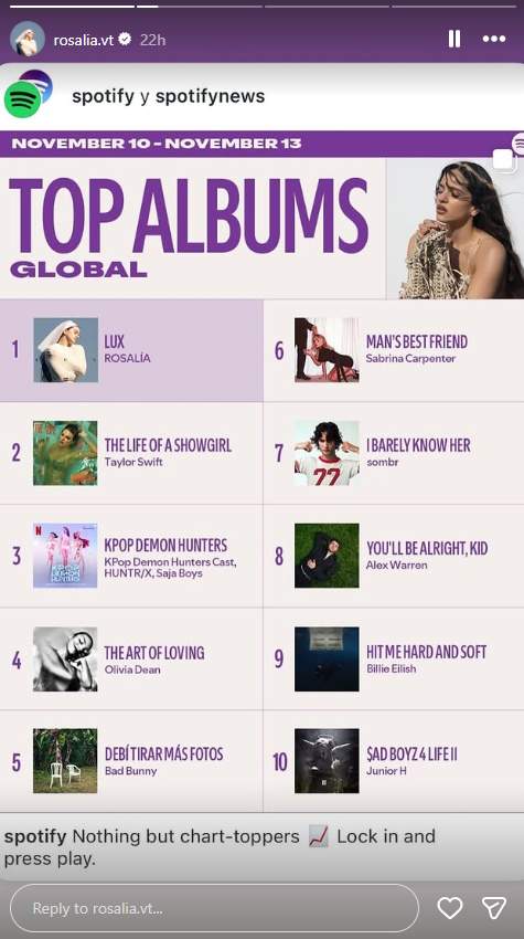 Rosalia és la núm 1 mundial, Ig Rosalia és la núm 1 mundial, Ig