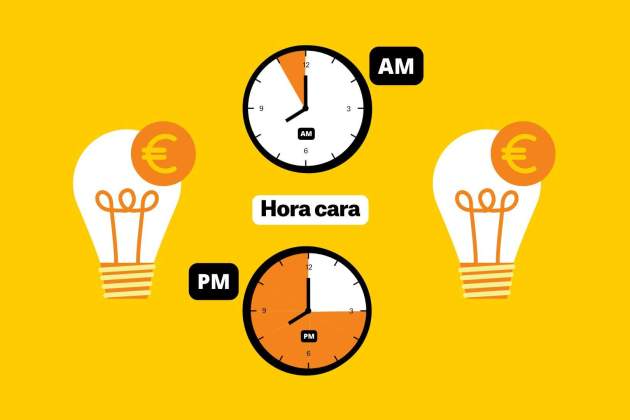 Precio de la luz hoy tarifas más caras (16) Precio de la luz hoy tarifas más caras (16)