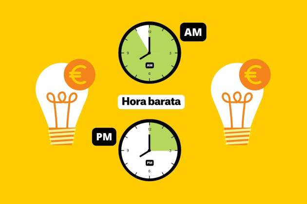 Precio de la luz hoy tarifas más baratas (17) Precio de la luz hoy tarifas más baratas (17)