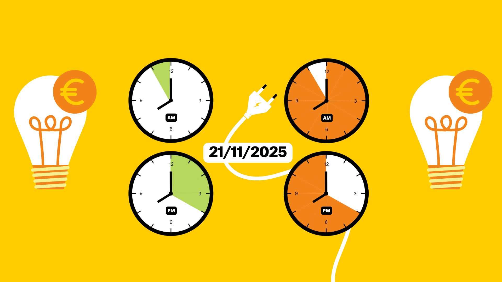 Precio de la luz de hoy, 22 de noviembre, por horas: ¿cuándo es más barato poner la lavadora?