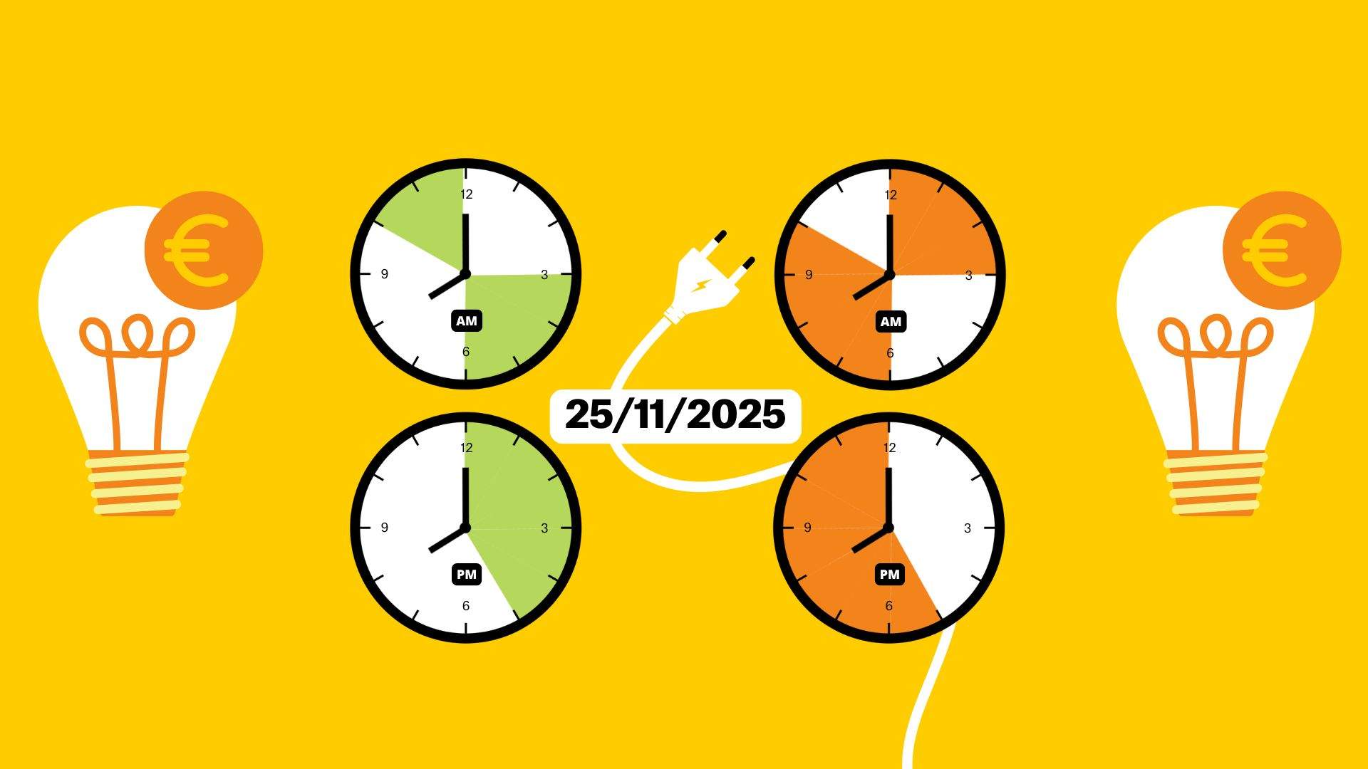 Precio de la luz de hoy, martes 25 de noviembre, por horas: ¿cuándo es más barato poner la lavadora?