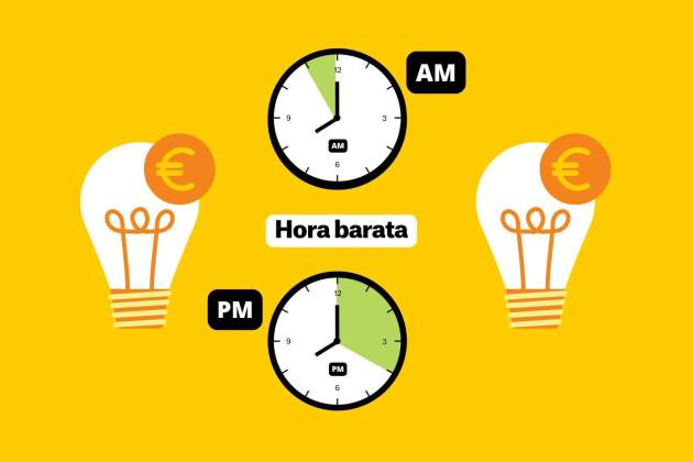 Preu de la llum avui tarifes més barates (19)