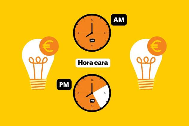 Precio de la luz hoy tarifas más caras (10) Precio de la luz hoy tarifas más caras (10)
